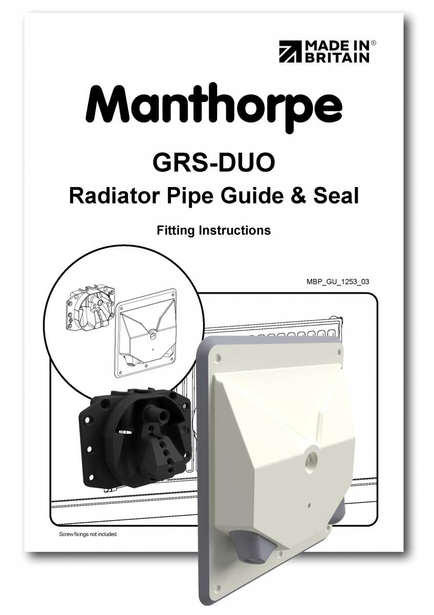 GRS-DUO Fitting Guide